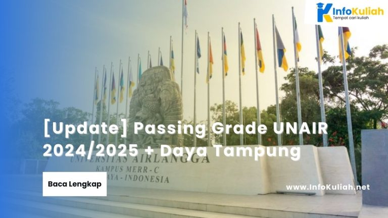 Passing Grade UNAIR 2024