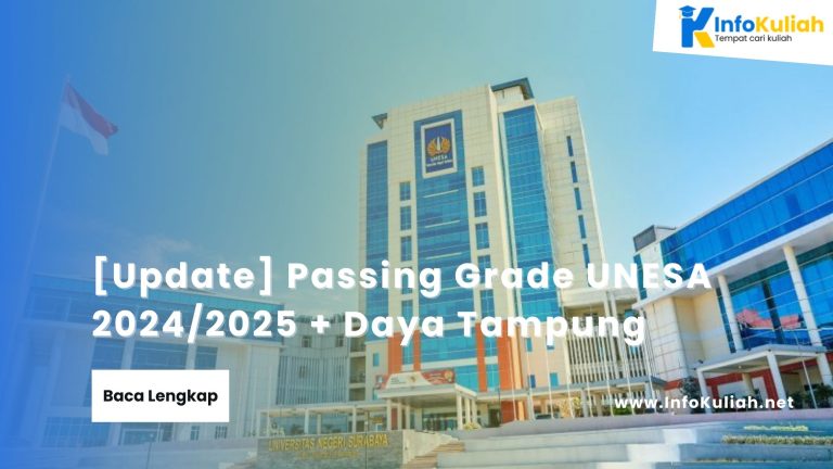 Passing Grade UNESA 2024
